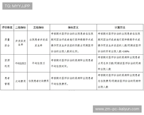 欧洲杯比赛中使用的新型统计指标引发行业关注，欧洲杯比赛技术统计