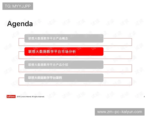 篮球联赛加强青训球员的成长评估与数据化管理平台,青年篮球培训 篮球联赛加强青训球员的成长评估与数据化管理平台,青年篮球培训